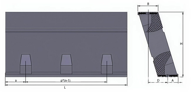 Размерные характеристики Резиновые отбойные устройства тип ME